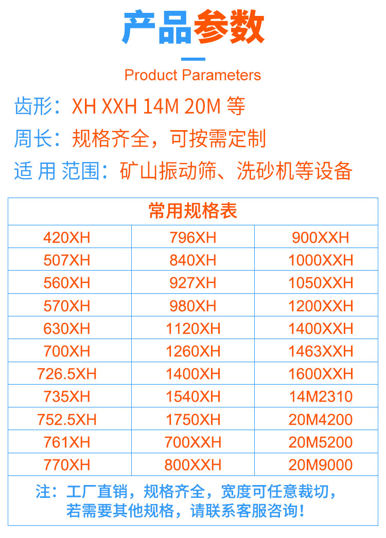 振动筛同步带规格.jpg