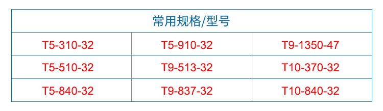 香肠机皮带常用规格