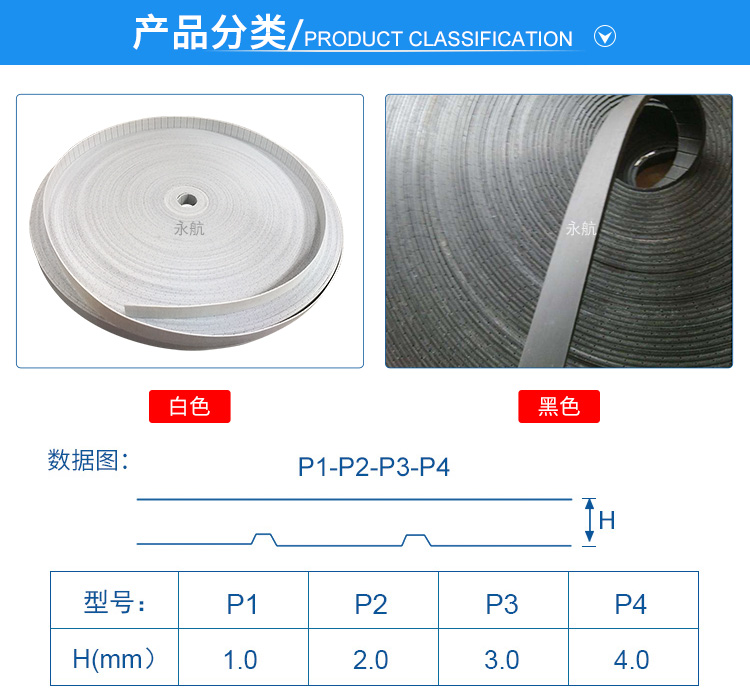 力量机械钢丝皮带