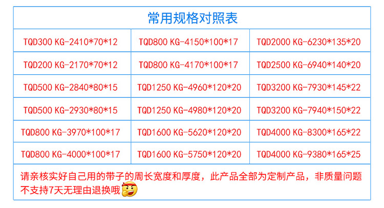 电缆牵引机皮带常用规格表