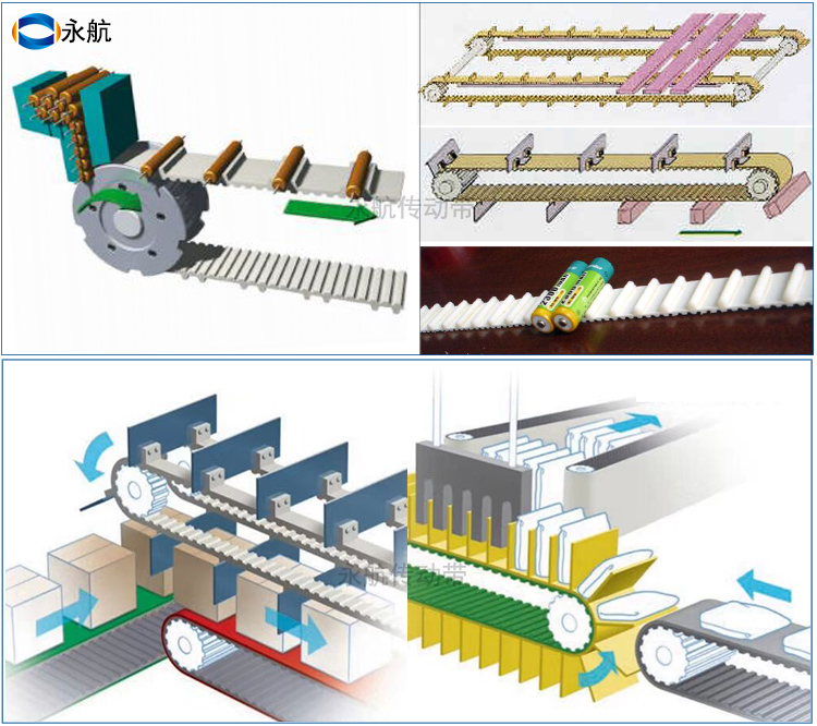 同步带加挡块，加挡块同步带，加挡板同步带，电池输送带，带附件同步带
