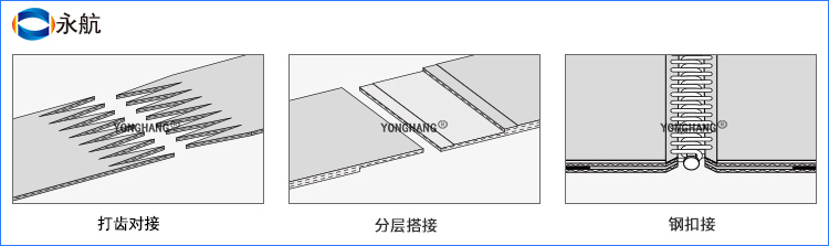 拧盖机皮带 夹瓶机皮带 多沟带加绿泡棉的接驳方式！