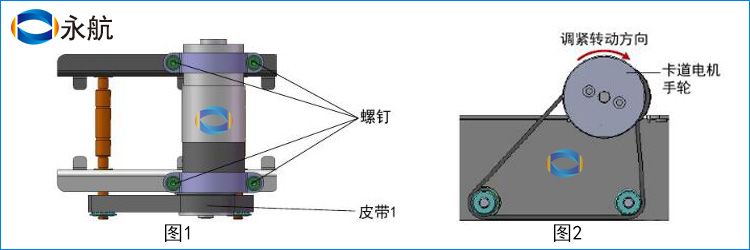 FUJITSU(富士通)ATM机皮带，NCR皮带的调整图示！