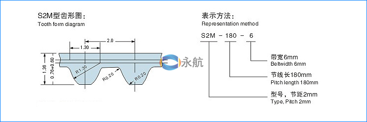 S2M同步带，打印机皮带，激光打印机皮带，高扭矩同步带