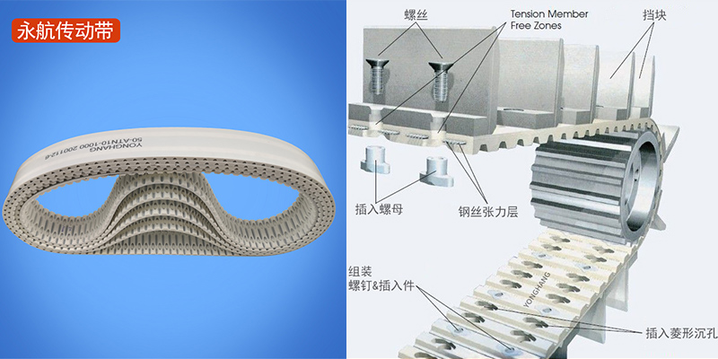 ATN10同步带，机械手同步带，带附件同步带，菱形沉孔同步带，螺母同步带