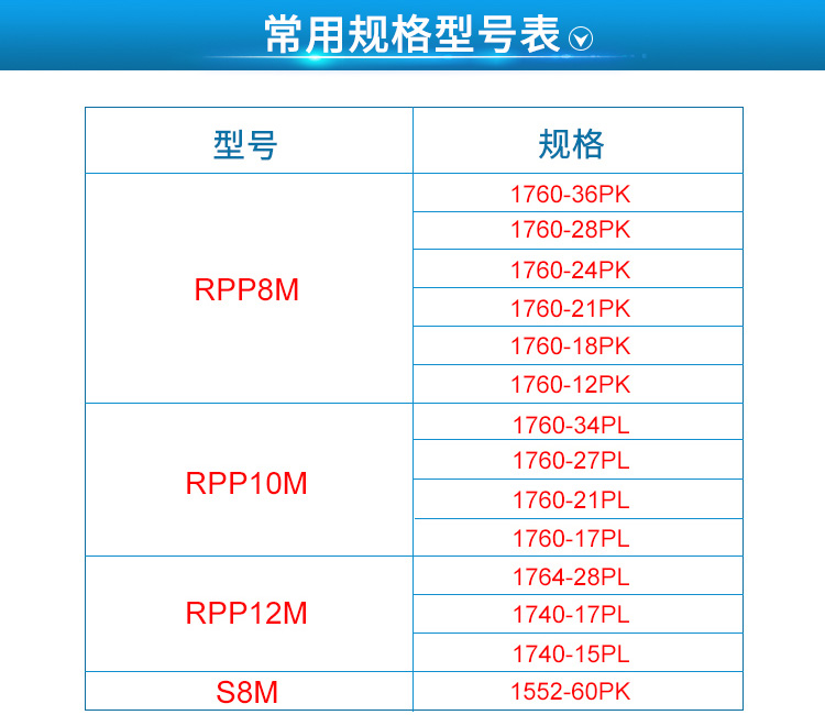 橡胶面粉机带，磨粉机主机皮带，齿契带