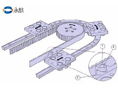 传动带工作时的应力是由哪些部分组成的？