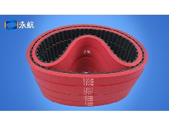 永航说事：关于红胶同步带的应用及工作原理！