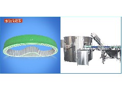 高速理瓶机皮带的工作内容介绍——永航传动带厂家